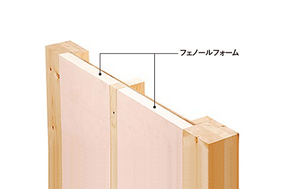 世界最高峰のフェノールフォームを採用